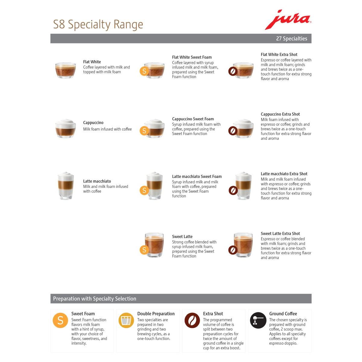 Jura S8 Chrome Espresso Machine Latest Model #15653 NAB Beverage Options 