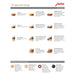 Jura S8 Chrome Espresso Machine Latest Model #15653 NAB Beverage Options 