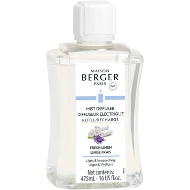 eucalyptus, aldehydes, lavender pine, Violet, apple, white musk, sandalwood.